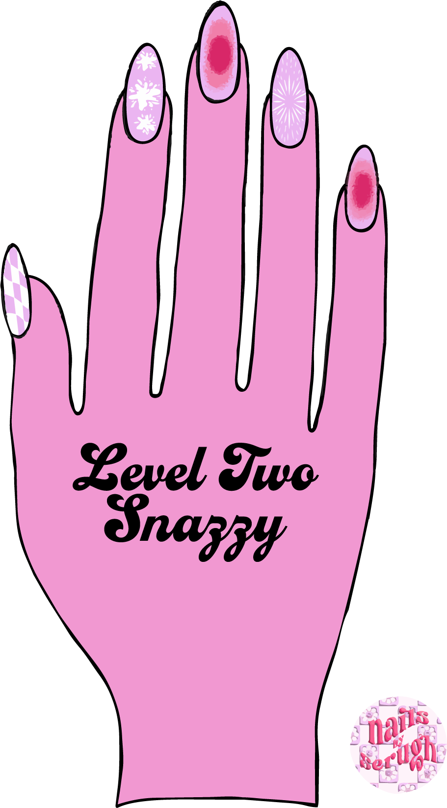 Custom Level 2
