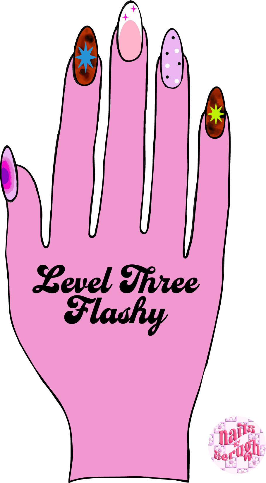 Custom Level 3